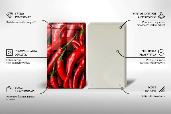 Work surface savers Hot chili peppers