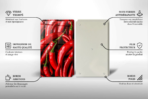 Work surface savers Hot chili peppers