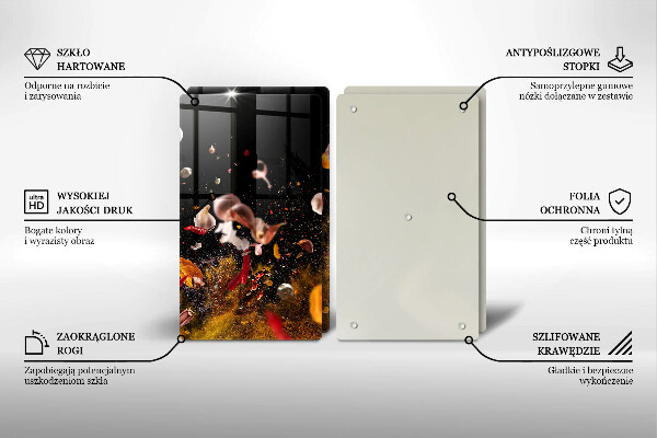 Work surface savers Hot spices