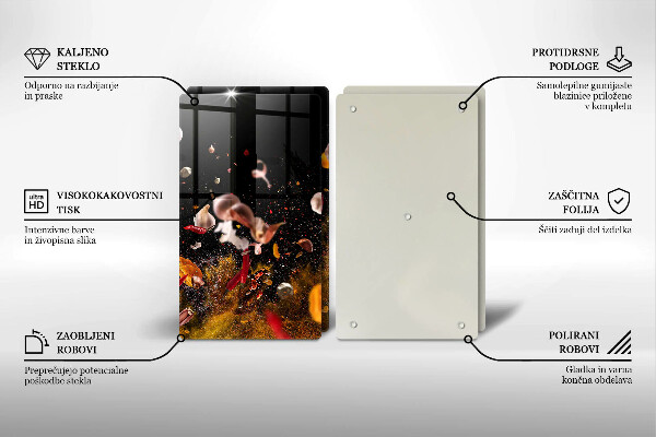 Work surface savers Hot spices