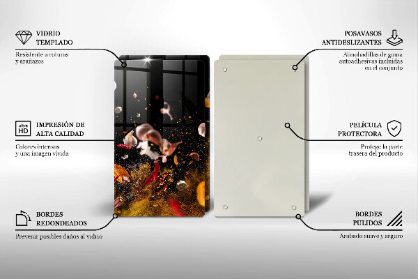 Work surface savers Hot spices