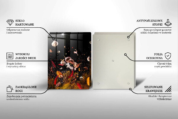 Work surface savers Hot spices