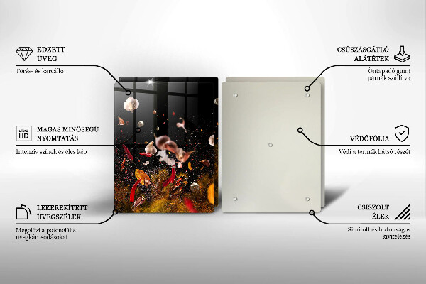 Work surface savers Hot spices