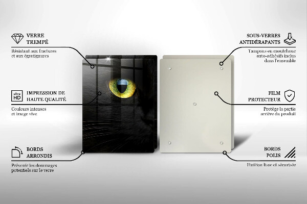 Kitchen worktop protector Animal cat eyes