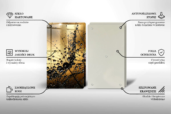 Induction hob cover Rosa and dandelions