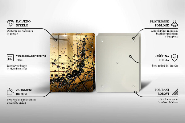 Induction hob cover Rosa and dandelions