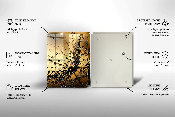 Induction hob cover Rosa and dandelions