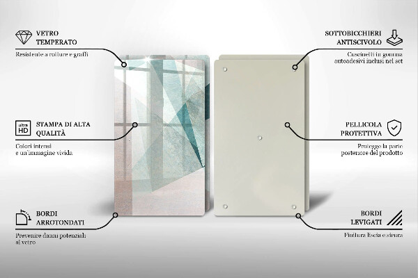 Kitchen worktop protector Sharp abstraction