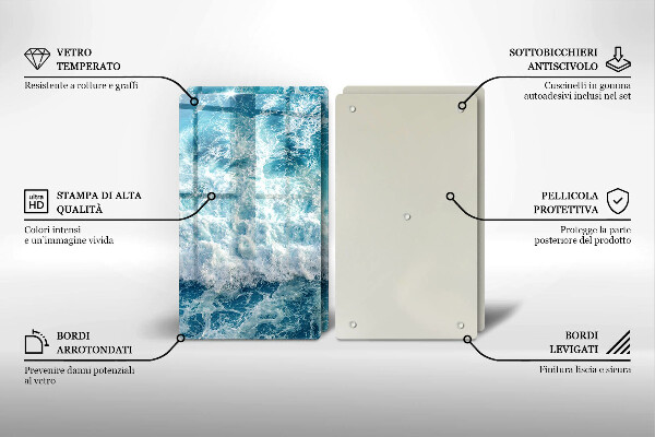 Kitchen worktop protector Water sea waves