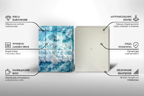 Kitchen worktop protector Water sea waves