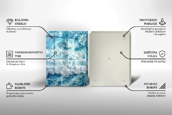 Kitchen worktop protector Water sea waves