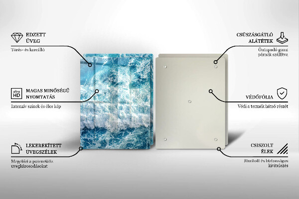 Kitchen worktop protector Water sea waves