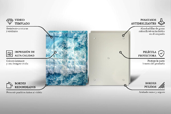 Kitchen worktop protector Water sea waves