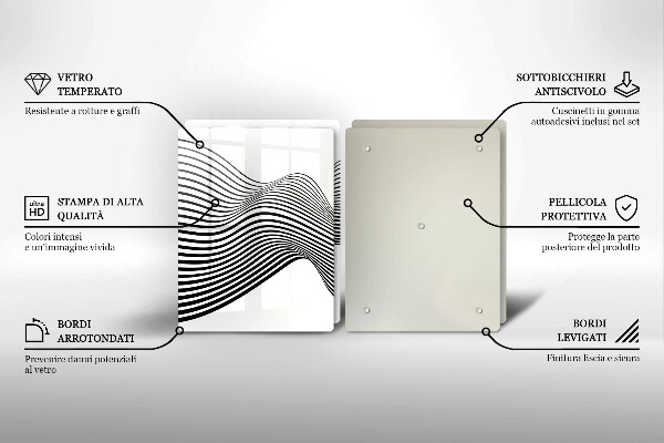 Induction hob cover Linear abstraction