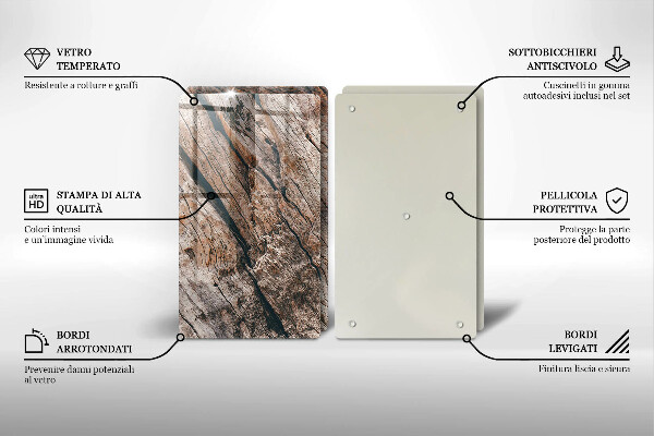 Kitchen worktop protector Wood structure