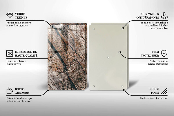 Kitchen worktop protector Wood structure