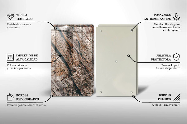 Kitchen worktop protector Wood structure