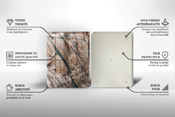 Kitchen worktop protector Wood structure