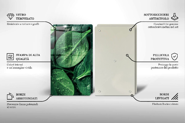 Kitchen worktop protector Basil leaves