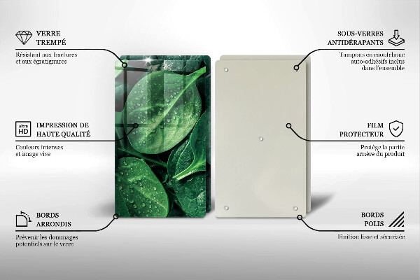 Kitchen worktop protector Basil leaves