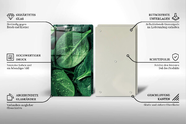 Kitchen worktop protector Basil leaves