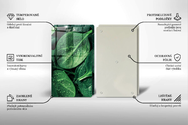 Kitchen worktop protector Basil leaves