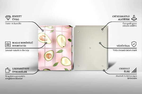 Work surface savers Avocado pattern