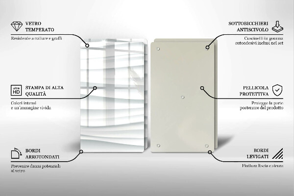 Induction hob cover Modern structure