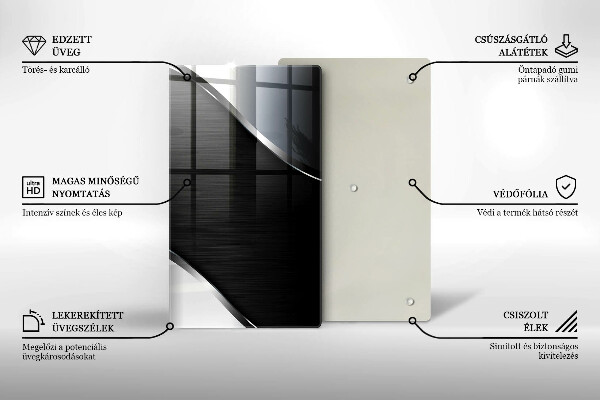 Induction hob protector Metal abstraction