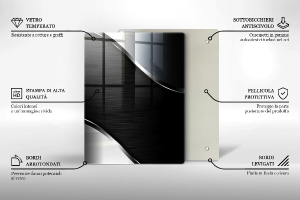 Induction hob protector Metal abstraction