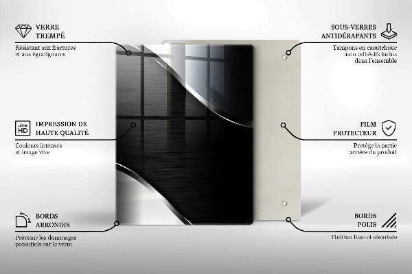 Induction hob protector Metal abstraction
