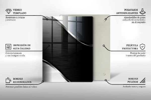 Induction hob protector Metal abstraction