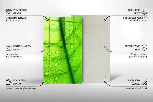 Work surface savers Leaf closer