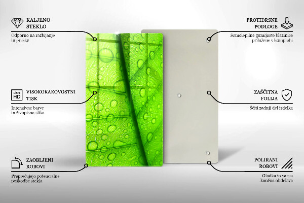 Work surface savers Leaf closer