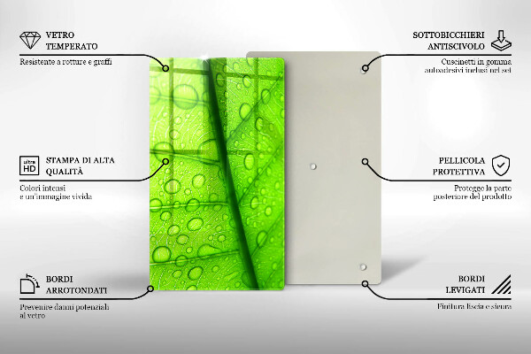 Work surface savers Leaf closer