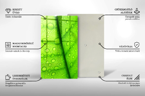 Work surface savers Leaf closer