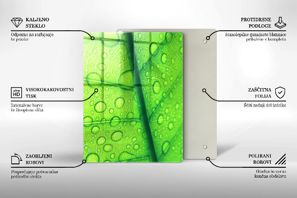 Work surface savers Leaf closer