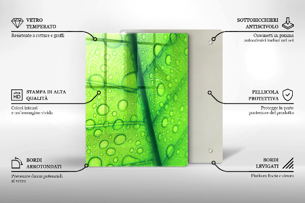 Work surface savers Leaf closer