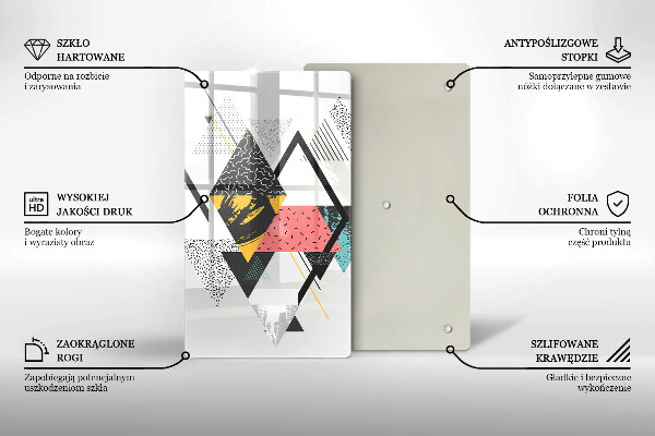 Induction hob protector Abstraction of the triangle