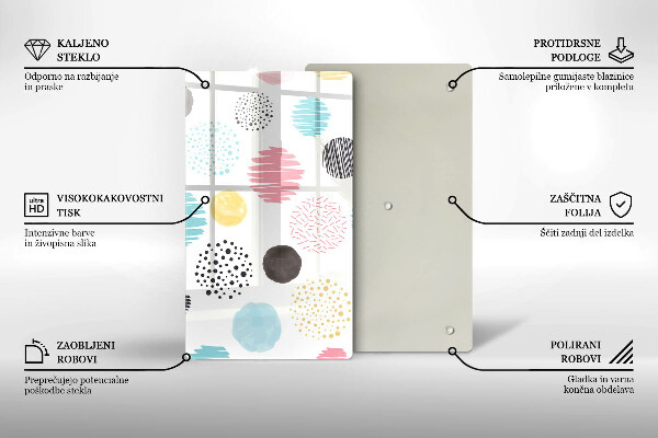 Kitchen countertop cover Painted shapes