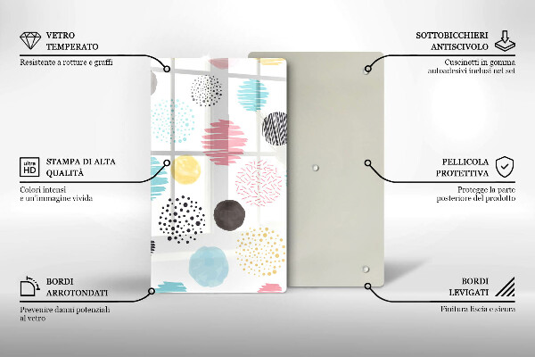 Kitchen countertop cover Painted shapes