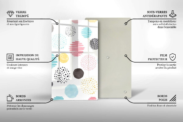 Kitchen countertop cover Painted shapes