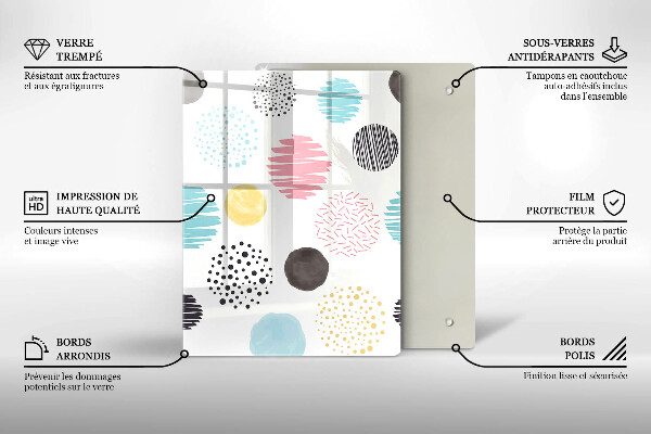 Kitchen countertop cover Painted shapes