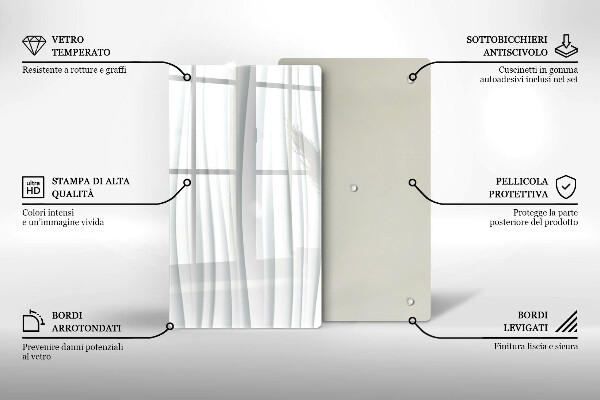 Induction hob protector Modern structure