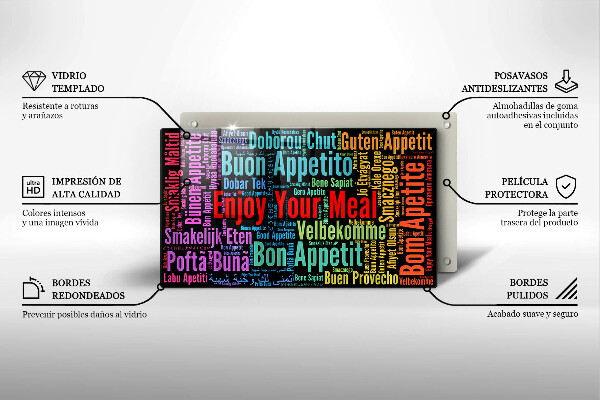 Worktop saver Enjoy your meal transcriptions