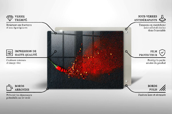 Worktop saver Chilli pepper