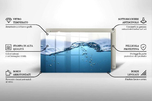 Kitchen worktop saver Blue water