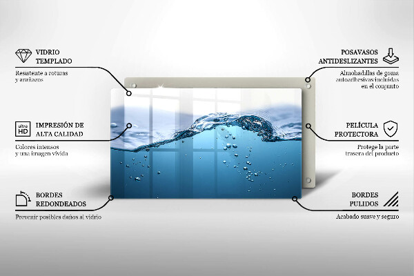 Kitchen worktop saver Blue water