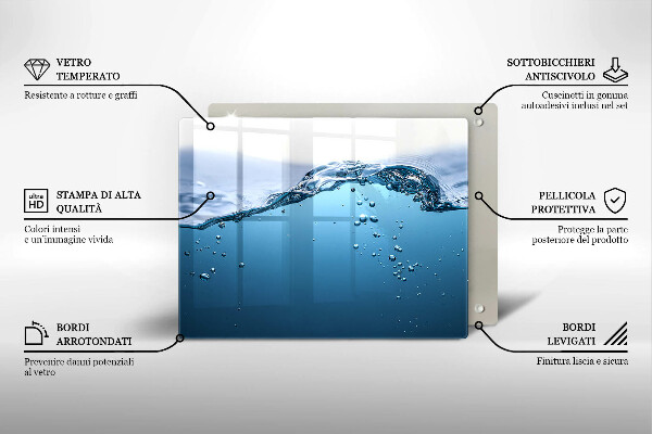 Kitchen worktop saver Blue water