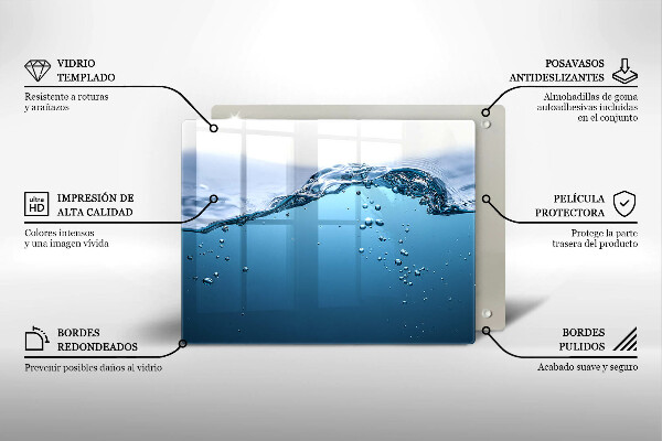 Kitchen worktop saver Blue water